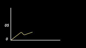 rising statistical curve. Growing infographic curve. Background on financial development. 4K Videos, business analysis graph video