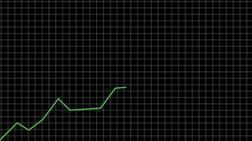 Green line graph chart video