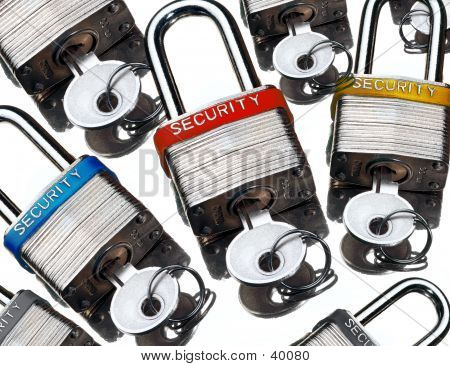 Security Pad Locks