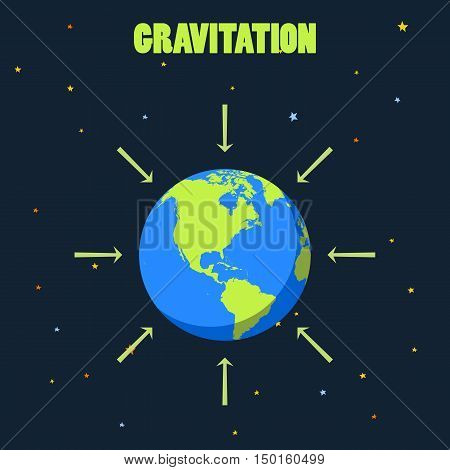 Gravitation on planet Earth concept illustration with planet and arrows that shows how force of gravity acts on Earth realistic vector of Earth Earth in space, Earth on black, Earth from distance