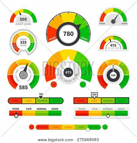 Credit Score Indicators. Speedometer Goods Gauge Rating Meter. Level Indicator, Credit Loan Scoring 