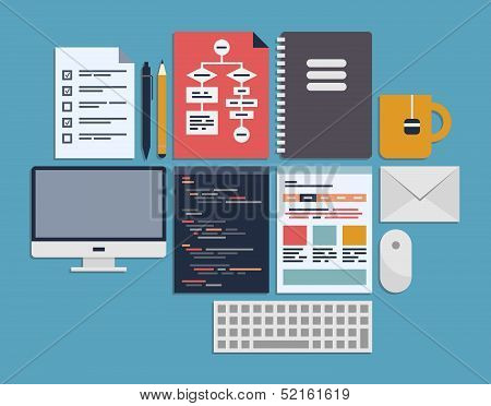 Website Programming Management