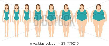 Vector Illustration  Of Women With Different  Weight From Anorexia To Extremely Obese. Body Mass Ind