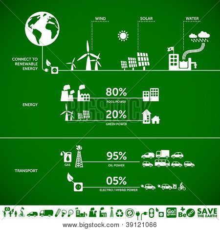 Connect to renewable energy - ecology background / eco energy concept with set of energy icons