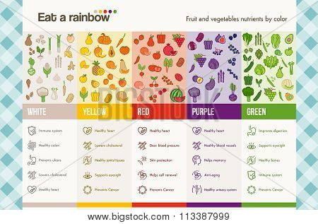 Eat A Rainbow