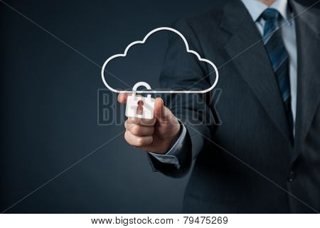 Cloud Data Security