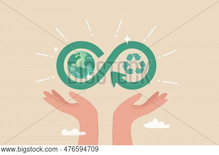 Circular Economy, Sustainability, Ecology With Reusable Resource, Energy Or Eco Friendly Product, Re