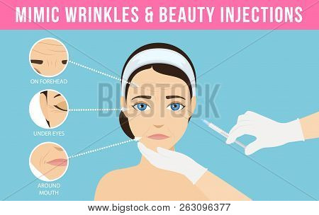 Womens Anti-aging Skin Care. Different Types Of Facial Wrinkles. Woman Botox Injection. Anti-aging P