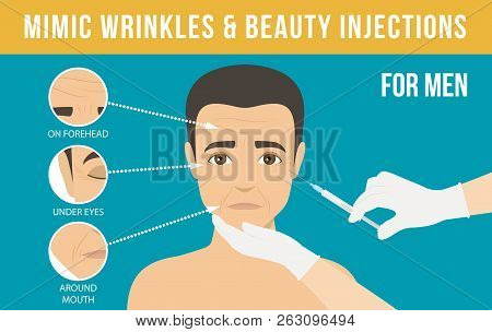 Mans Anti-aging Skin Care And Mens Cosmetics. Different Types Of Facial Wrinkles. Man Botox Injectio