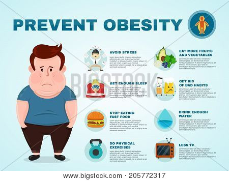 Vector flat illustration young man character with a obesity infographic icon. excess weight problem, fat, health care, unhealthy lifestyle concept design. 8 ways to prevent obesity