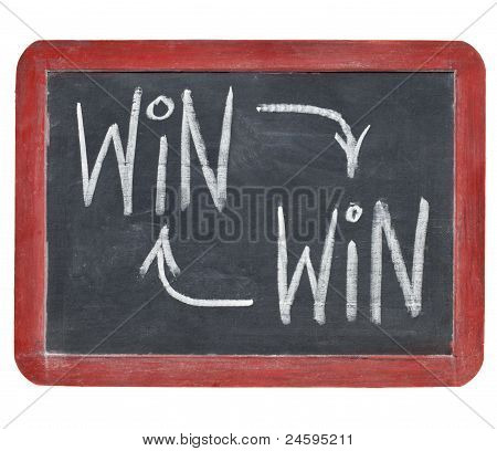 Win-win Concept On Blackboard