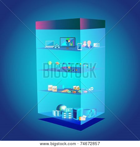 Illustration of Service Oriented Layer Architecture