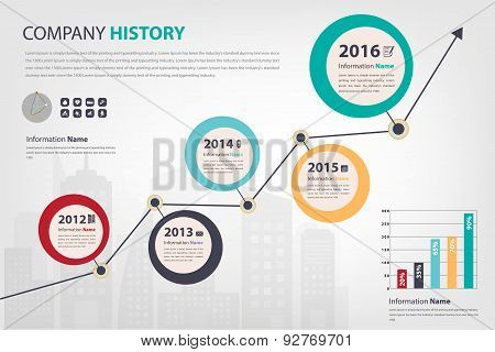 Timeline & Milestone Company History Infographic In Vector Style