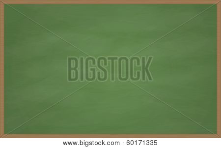 Empty Green Chalkboard