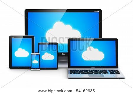 Cloud computing koncepce