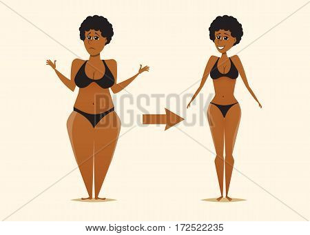 Fat and skinny black woman.Before and after the diet.Cartoon vector illustration. Fitness theme and weight loss