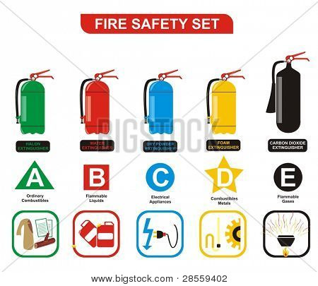 ВЕКТОР - пожарной безопасности задать разные типы огнетушителей (вода, пена, сухого порошка, галонов, углерода ди
