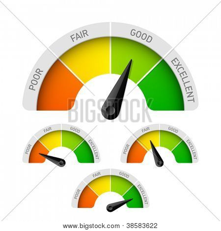 Poor, fair, good, excellent - rating meter. Vector.