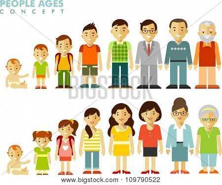 People generations at different ages in flat style