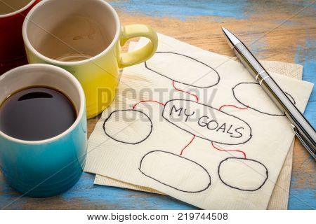 my goals - setting goals concept - blank flowchart sketched on a cocktail napkin with cups of coffee