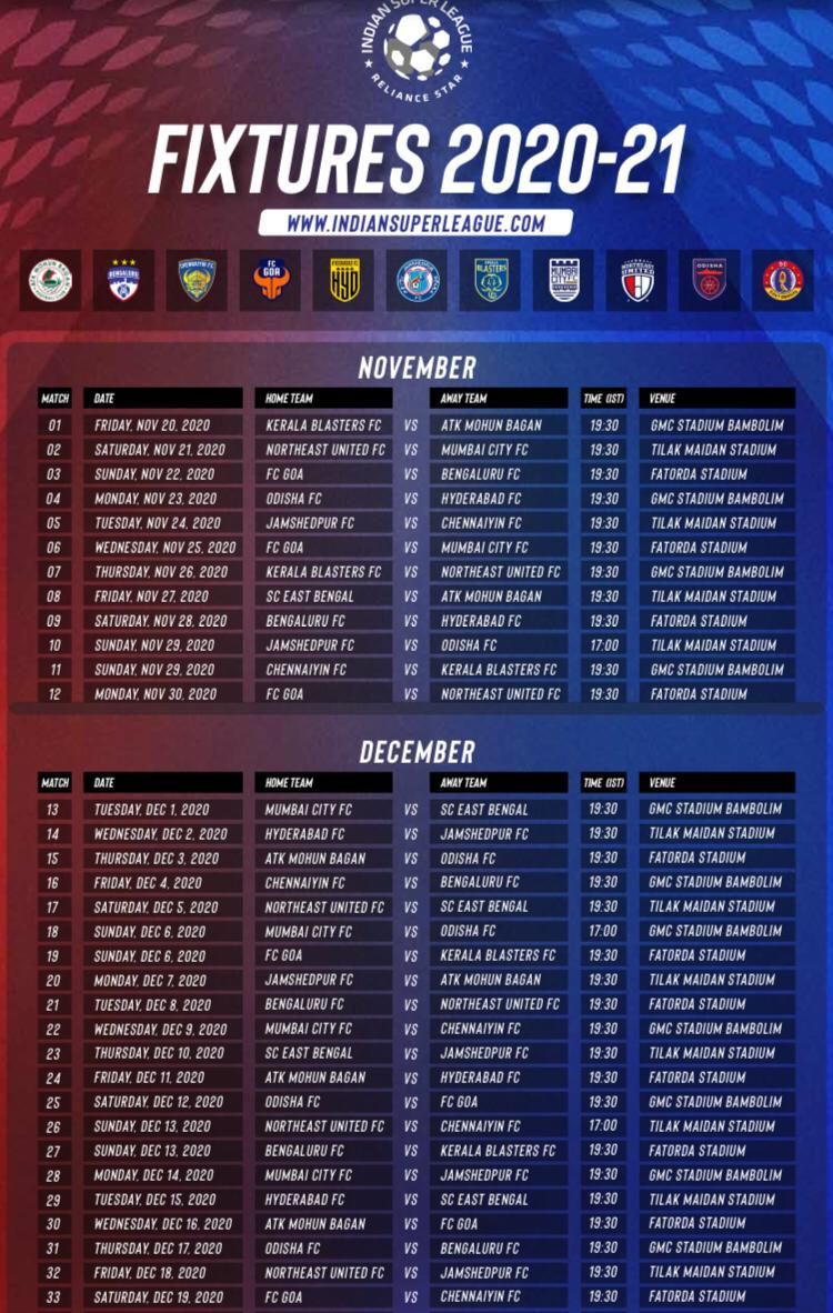 ISL 2020-21 schedule: Full ISL time table, fixtures, match timings and ...