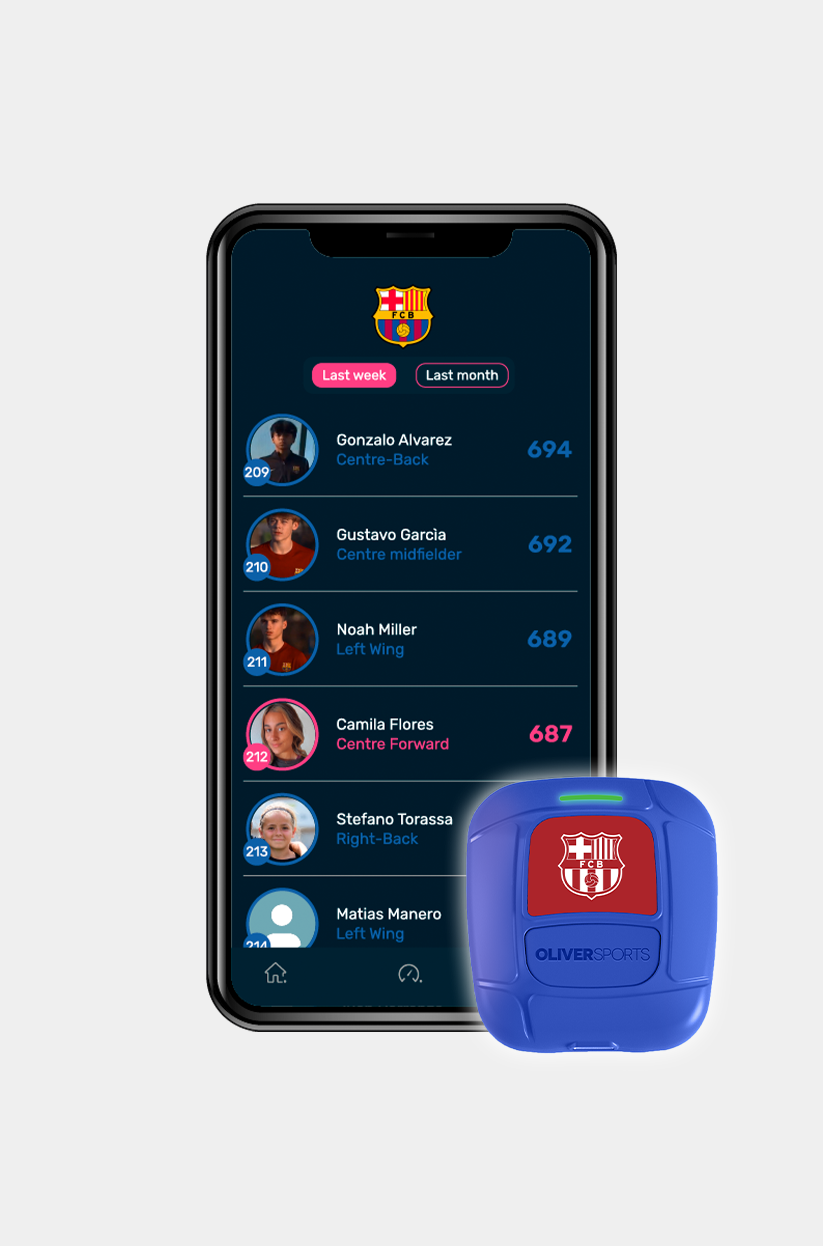 Barça Tracker - COMPÁRATE CON LOS JUGADORES