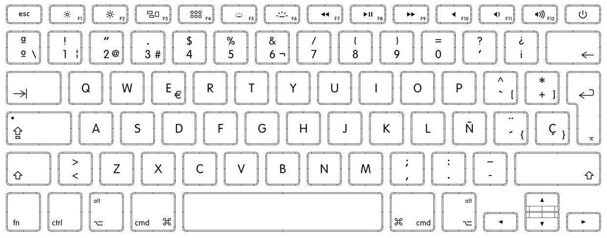 Configurar teclado mac español latino