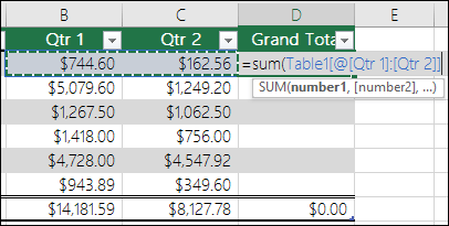 Use Calculated Columns In An Excel Table Office Support