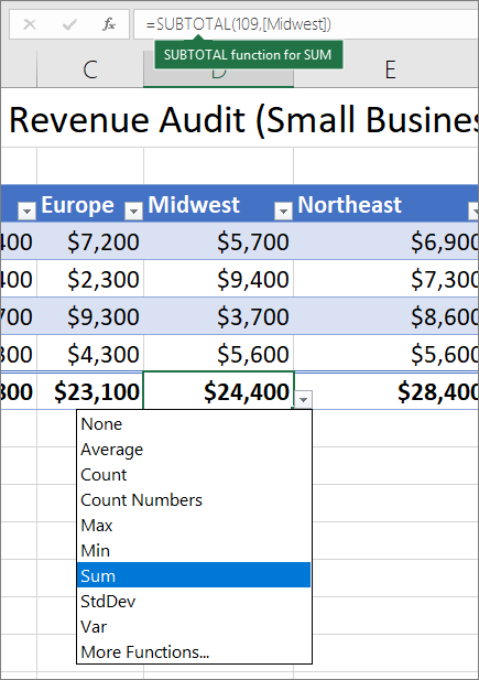 Total The Data In An Excel Table Office Support