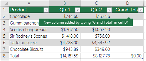 Use Calculated Columns In An Excel Table Office Support