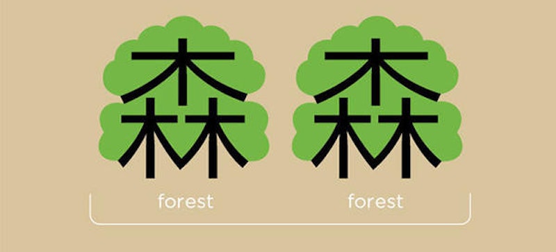 Chineasy：讓你簡單看懂中文字！