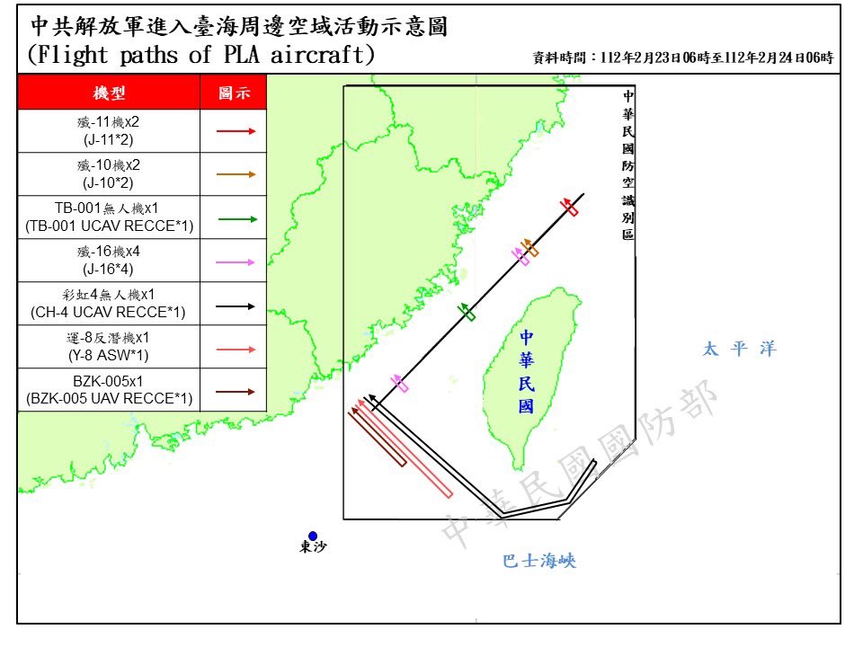 Taiwan Ministry of Defense:37 PLA aircraft and 6 PLAN vessels around Taiwan were detected by 6 a.m.(UTC+8) today. R.O.C. Armed Forces have monitored the situation and tasked CAP aircraft, Navy vessels, and land-based missile systems to respond these activities