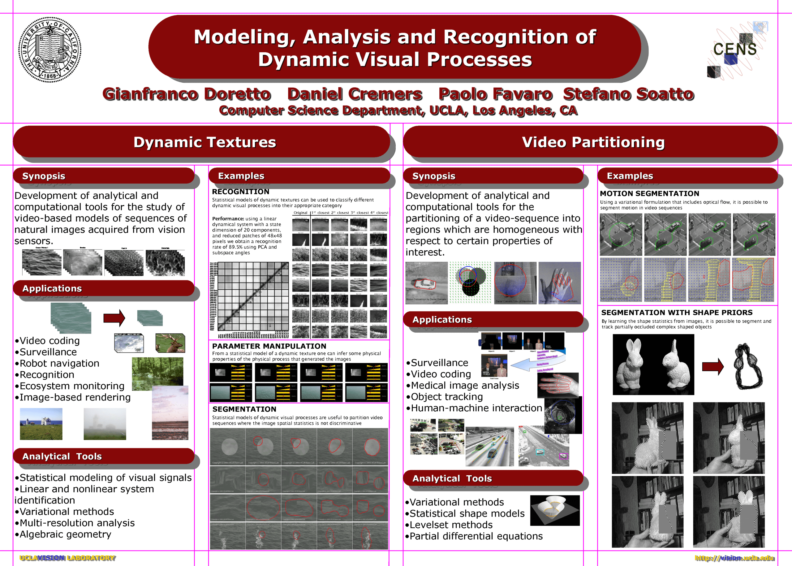 Research Poster Presentation Template