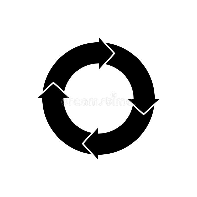 The Diagram with the Cycle Sign Stock Vector - Illustration of round ...