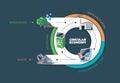 Circular Economy