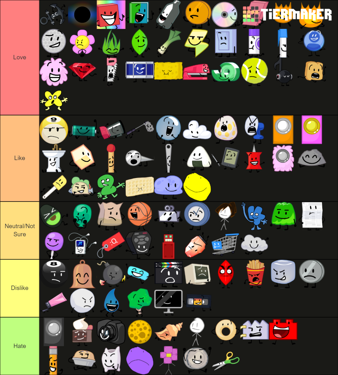 All Bfdi Characters Tier List Magicheft - vrogue.co