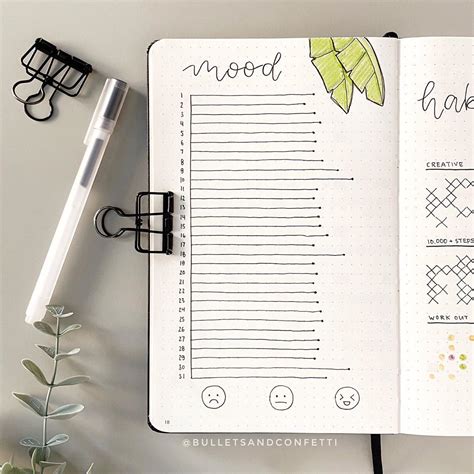 Mood Tracker For Bullet Journal