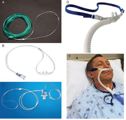 One patient could not tolerate the cannula. High-Flow Oxygen Administration by Nasal Cannula for Adult ...