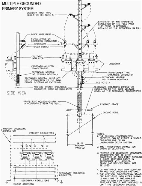 Transformers are electrical devices consisting of two or more coils of wire used to transfer electrical energy by means of a changing a single phase voltage transformer basically consists of two electrical coils of wire, one called the primary winding and another called the. Installation of Distribution-to-Utilization Voltage Transformers