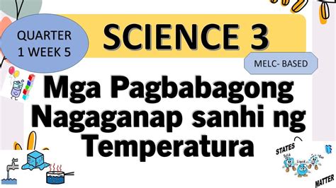 Science 3 Quarter 1 Mga Pagbabago Sa Matter Sublimationevaporation