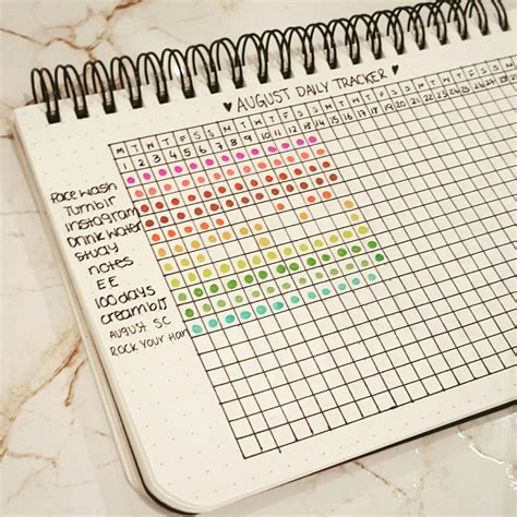 Habit Tracker Printable Bullet Journal