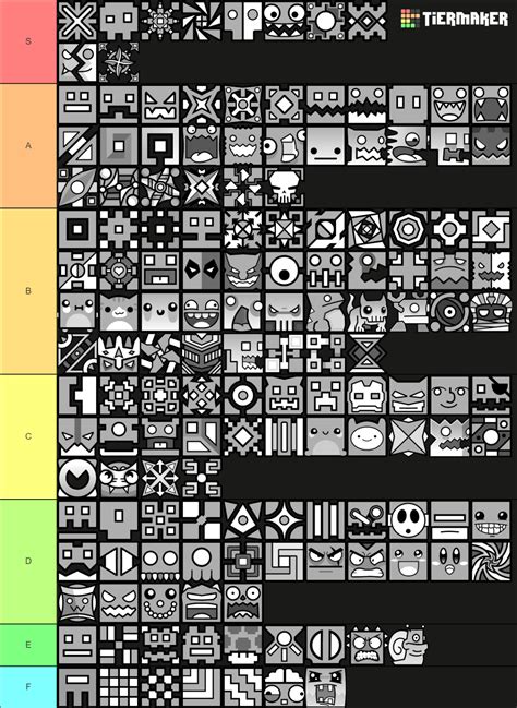 Geometry Dash All Icons Tier List Community Rankings Tiermaker