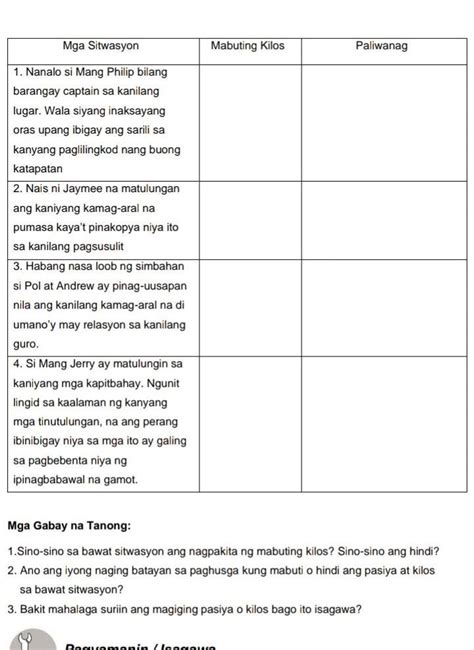 1sino Sino Sa Bawat Sitwasyon Ang Nagpakita Ng Mabuting Kilos Sino