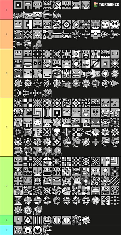 Geometry Dash All Icons Tier List Community Rankings Tiermaker