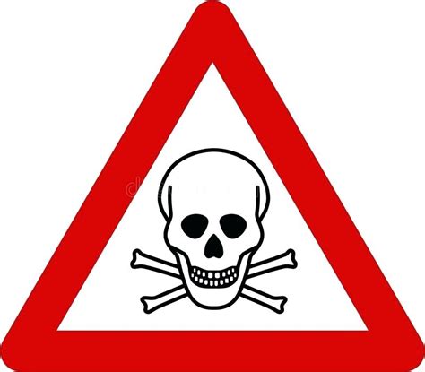 Danger Clipart