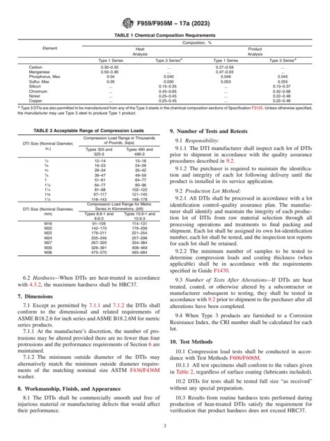 Astm F959f959m 17a2023 Standard Specification For Compressible