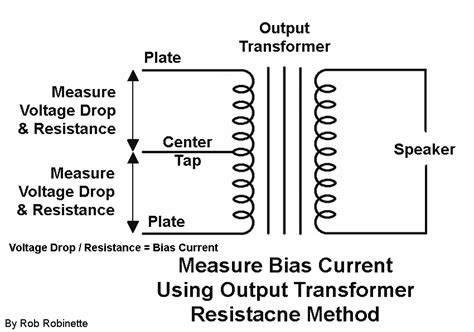 Understanding the basic light switch for home electrical wiring. Pole Mounted Transformers Wiring Diagram | schematic and wiring diagram