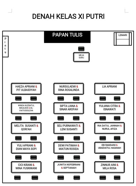 Contoh Denah Kelas Mudah Dibuat Laluahmad