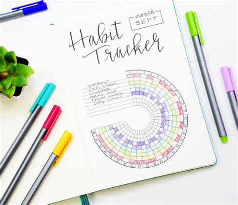 Bullet Journal Habit Tracker Printable