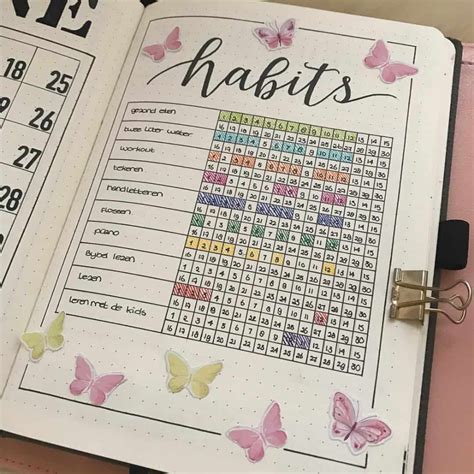 Focus On Bullet Journals — Claire Heffer Design Bullet Journal